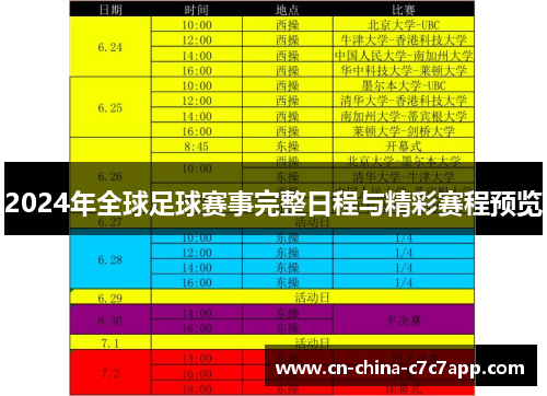 2024年全球足球赛事完整日程与精彩赛程预览