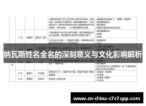 纳瓦斯姓名全名的深刻意义与文化影响解析