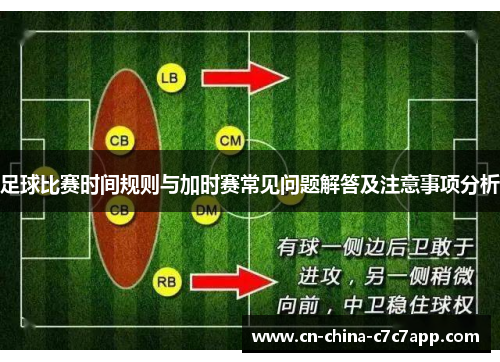 足球比赛时间规则与加时赛常见问题解答及注意事项分析