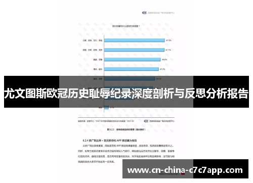 尤文图斯欧冠历史耻辱纪录深度剖析与反思分析报告