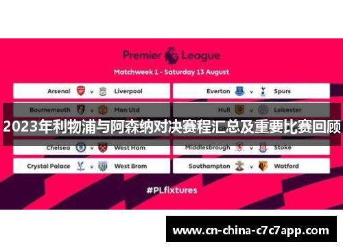 2023年利物浦与阿森纳对决赛程汇总及重要比赛回顾 2023年利物浦与阿森纳对决赛程汇总及重要比赛回顾