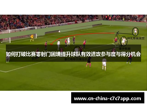 如何打破比赛零射门困境提升球队有效进攻参与度与得分机会