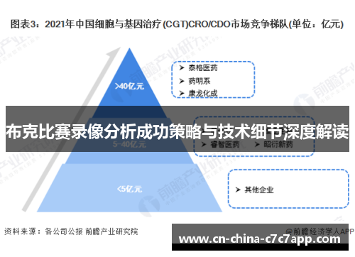 布克比赛录像分析成功策略与技术细节深度解读 布克比赛录像分析成功策略与技术细节深度解读