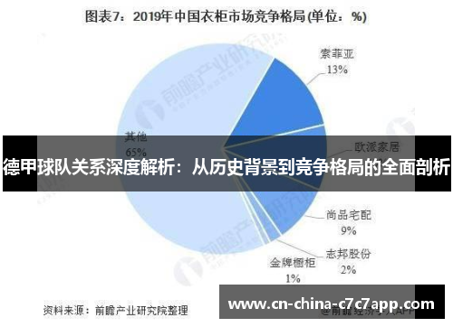 德甲球队关系深度解析:从历史背景到竞争格局的全面剖析 德甲球队关系深度解析:从历史背景到竞争格局的全面剖析