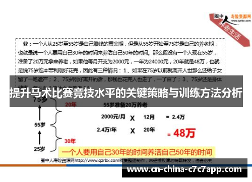 提升马术比赛竞技水平的关键策略与训练方法分析