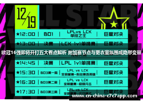 欧冠16强即将开打五大看点解析 附加赛节点与更衣室氛围成隐形变量